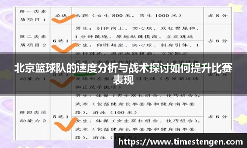 北京篮球队的速度分析与战术探讨如何提升比赛表现